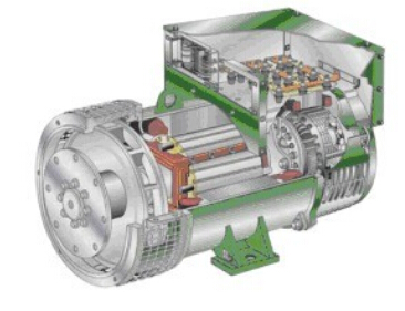 屯昌发电机内部结构图
